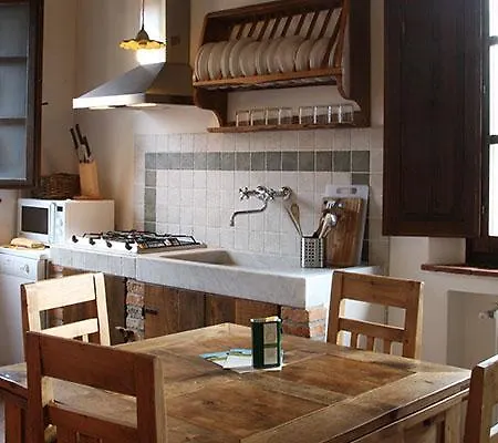 Κατάλυμα σε φάρμα San Quirico
